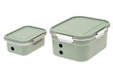 Waterproof Battery Enclosures